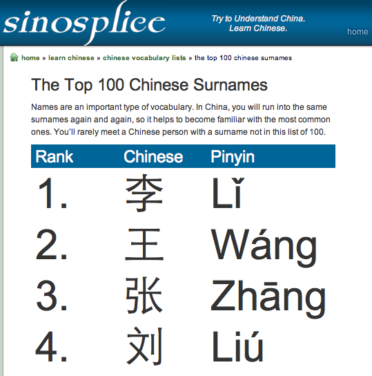 The 100 Most Common Chinese Surnames Sinosplice