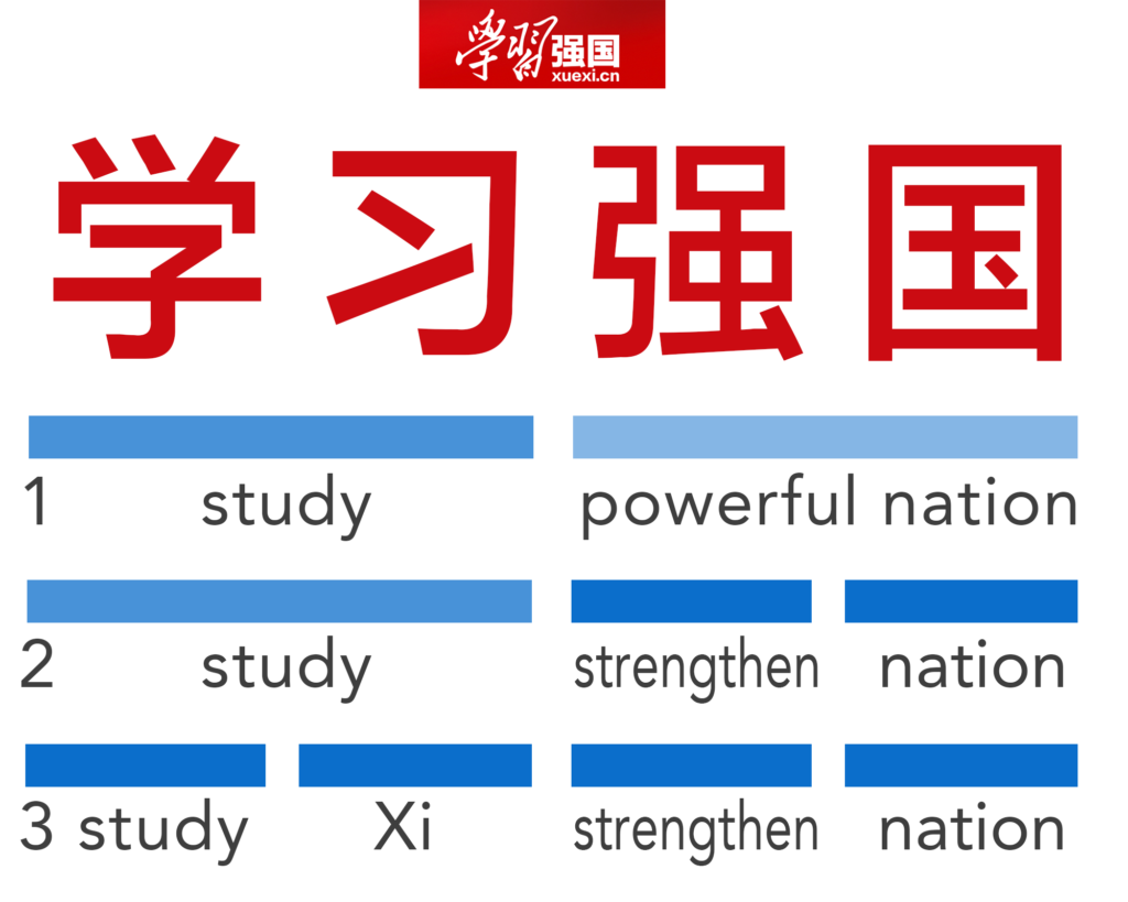 parsing-xue-xi-qiang-guo-for-the-deeper-meaning-sinosplice